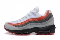 basket nike air max 95 homme rouge bleu gris